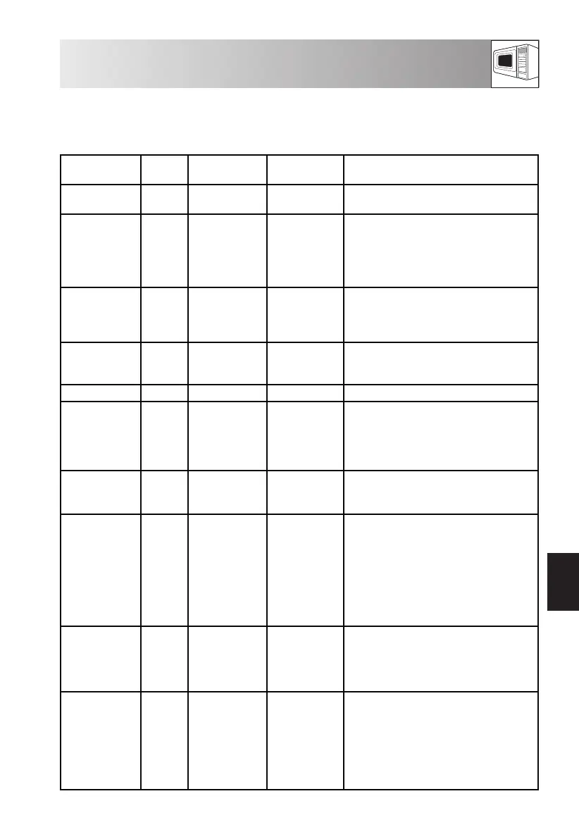 Page #263 background image