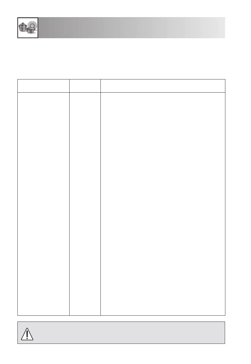 Page #270 background image