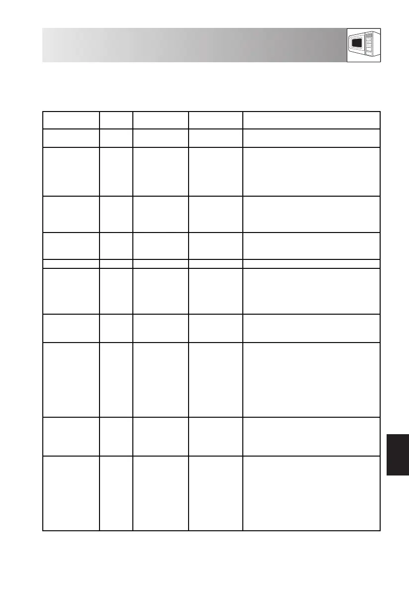 Page #297 background image