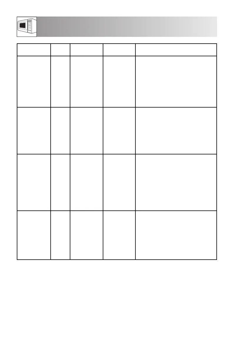 Page #298 background image