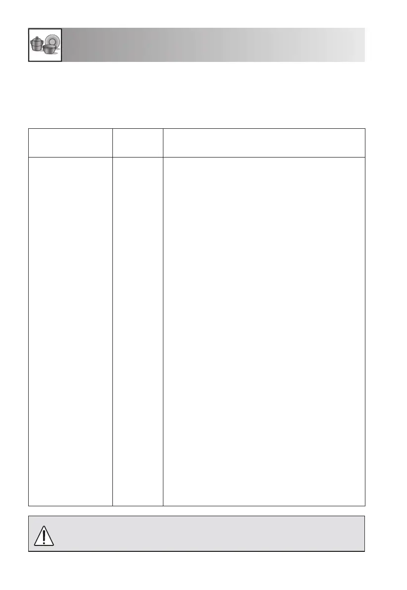 Page #304 background image