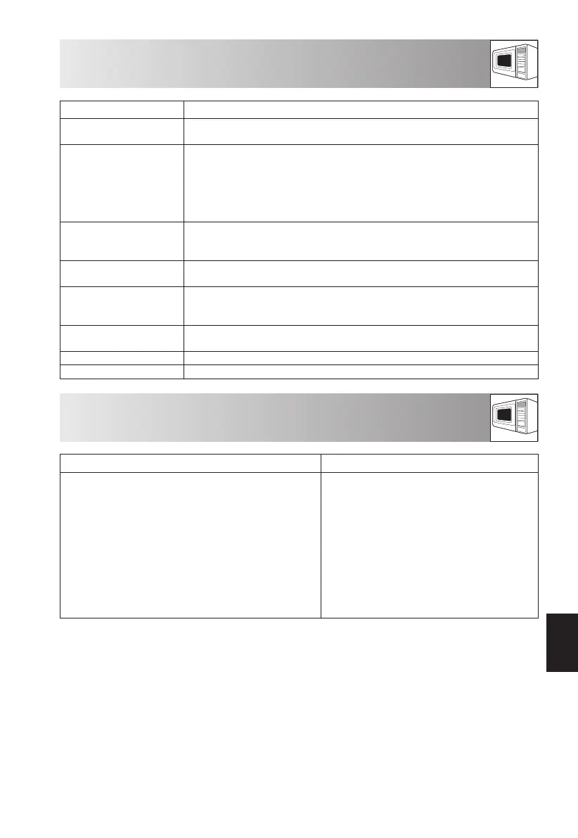 Page #309 background image