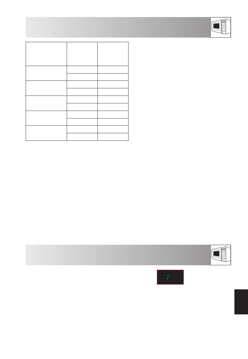 Page #325 background image