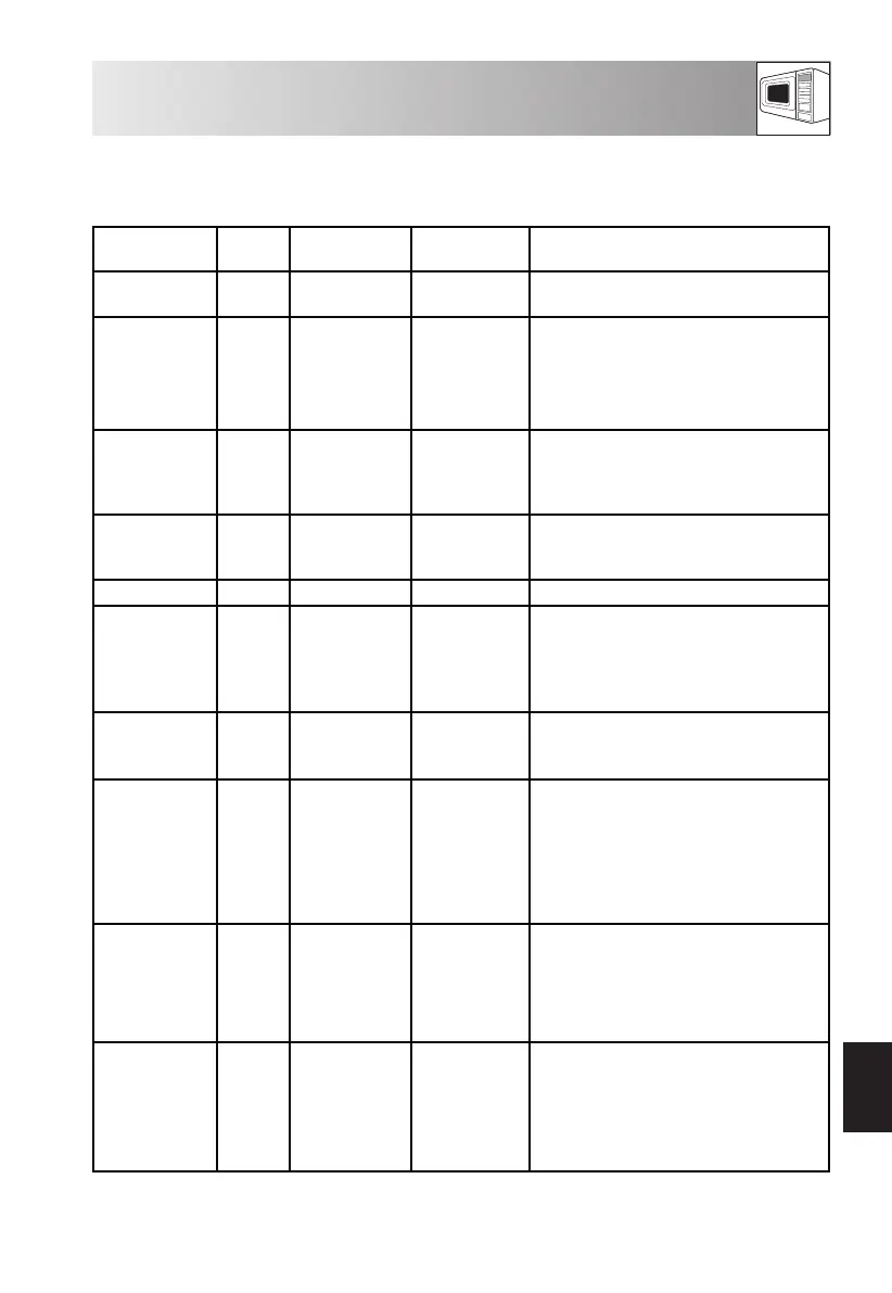 Page #331 background image