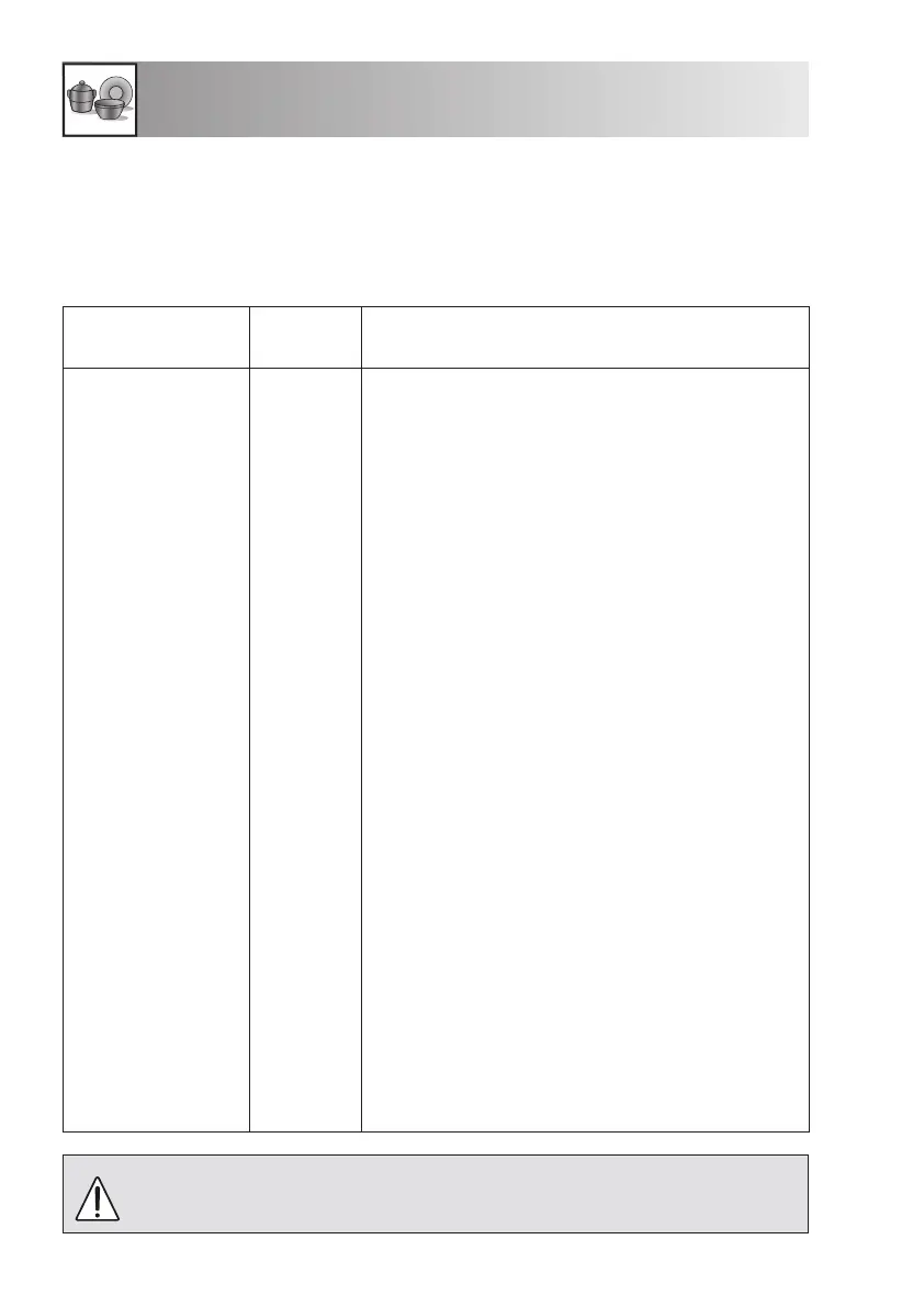 Page #338 background image