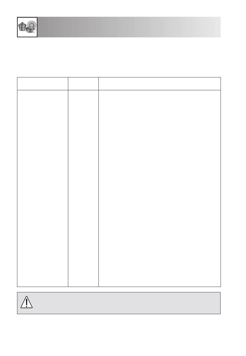Page #372 background image