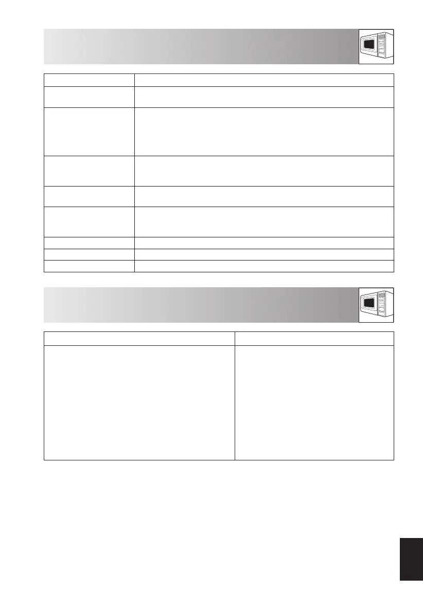 Page #377 background image