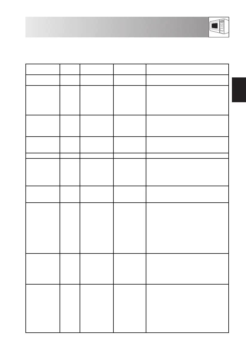 Page #59 background image