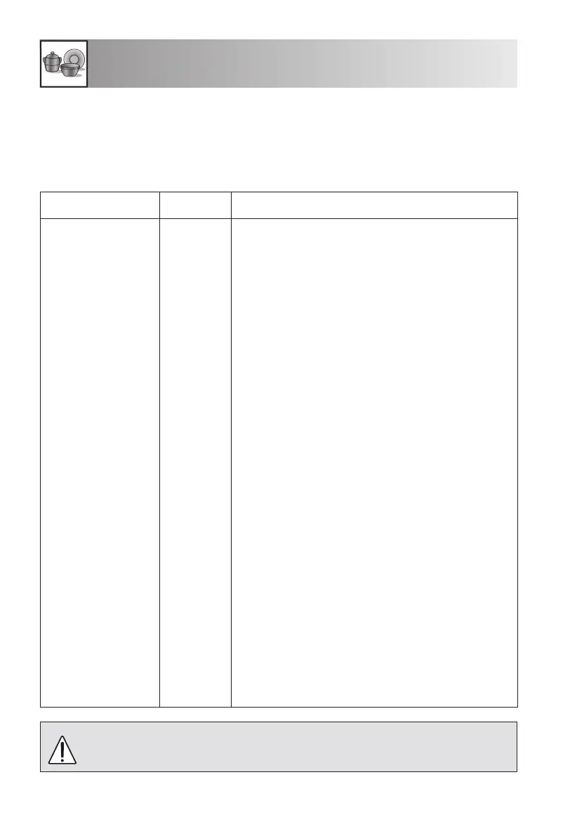 Page #66 background image