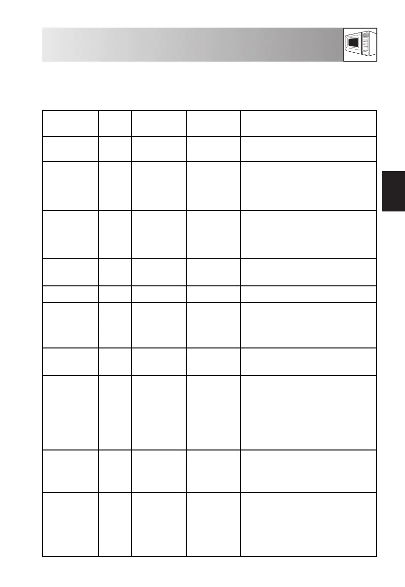 Page #93 background image