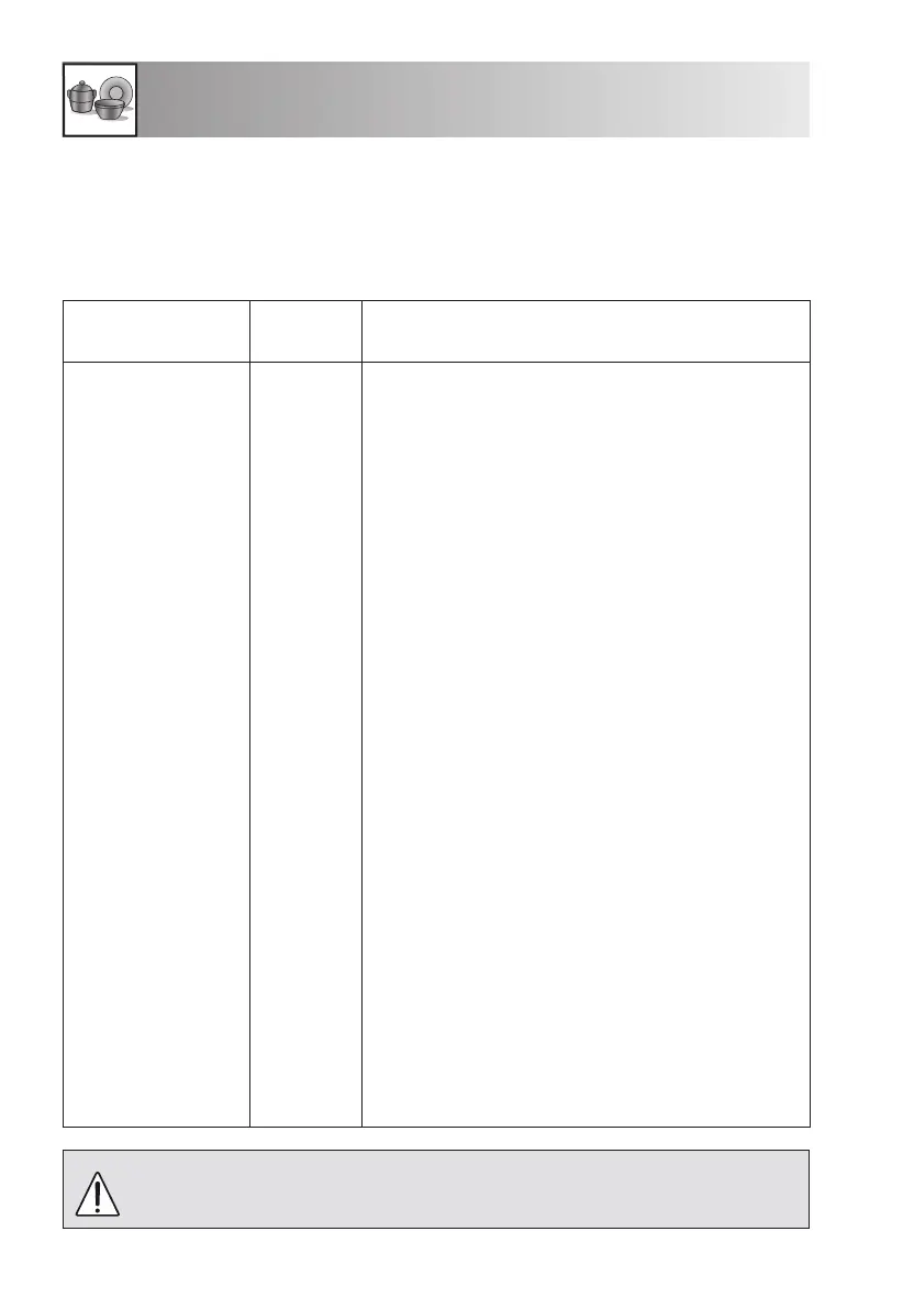 Page #100 background image
