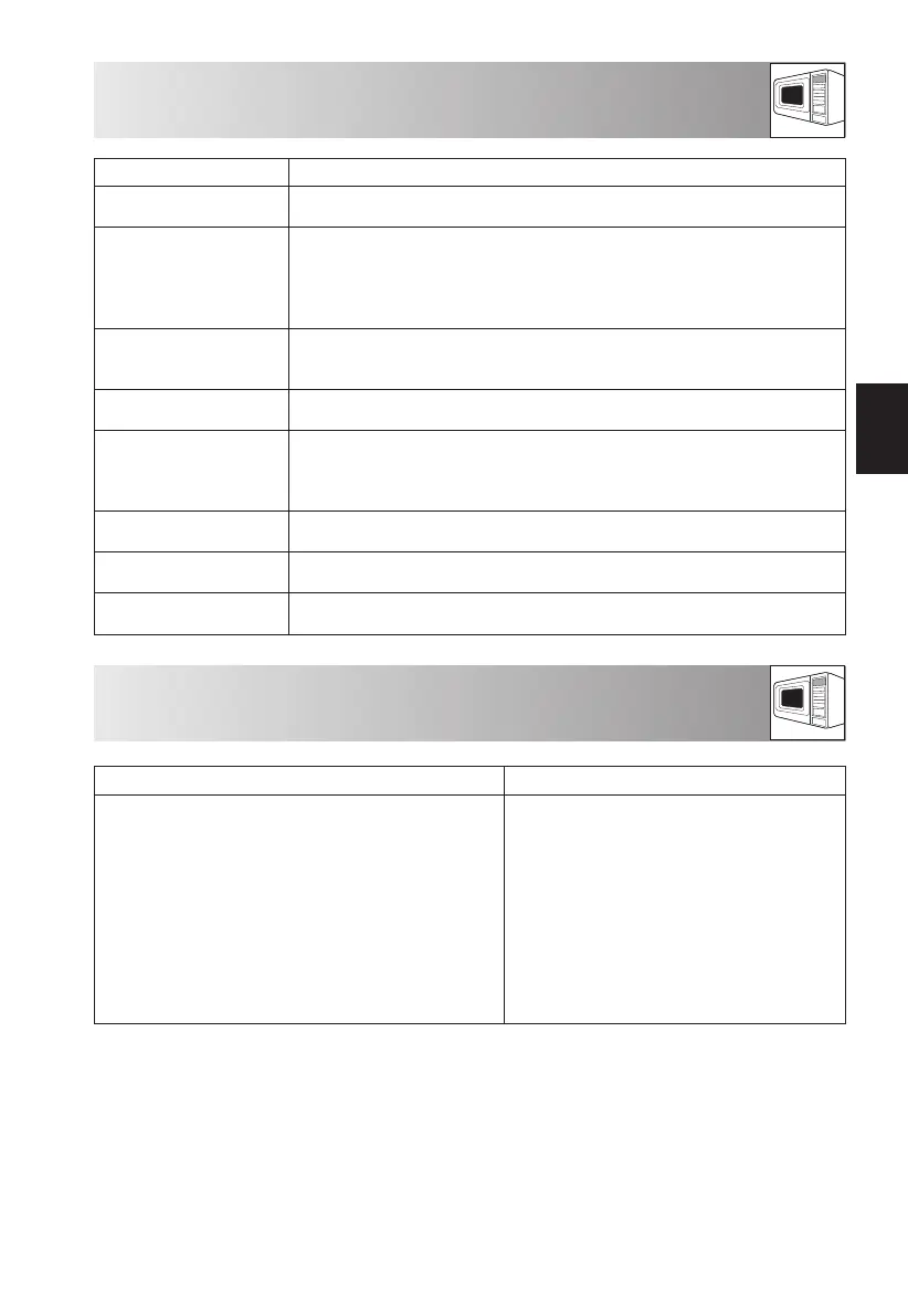 Page #105 background image