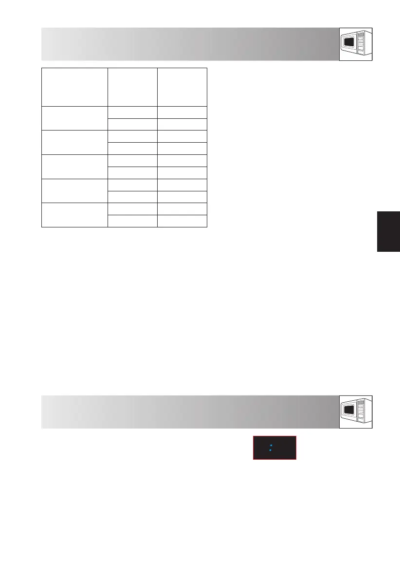 Page #121 background image