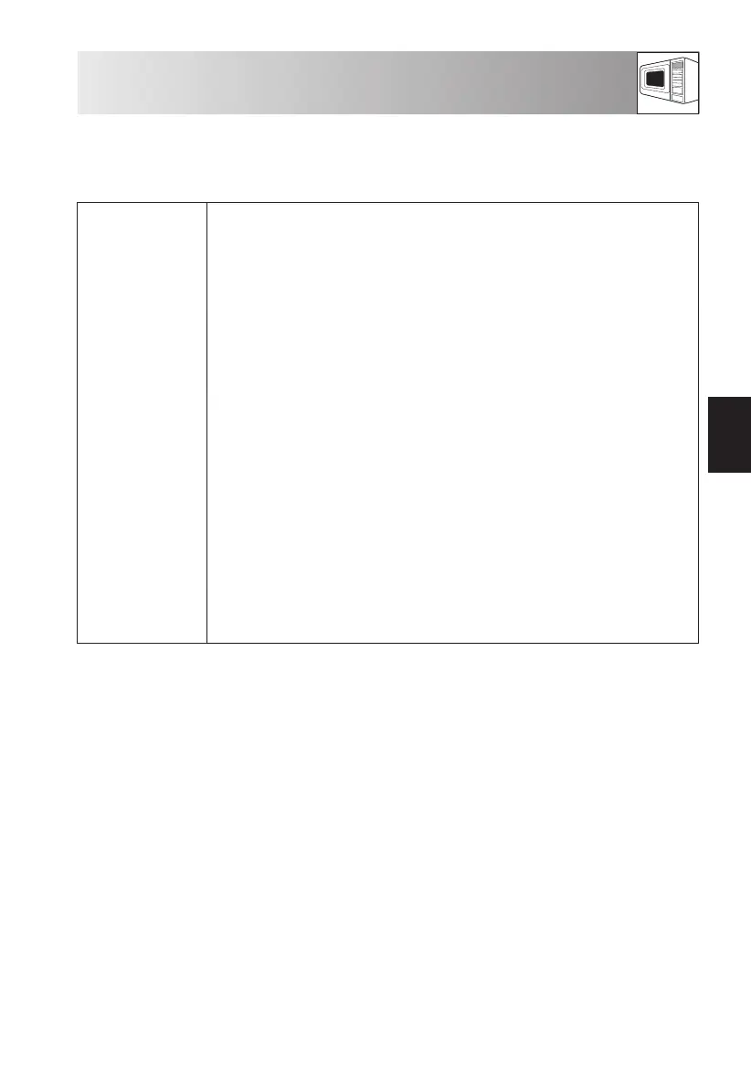 Page #135 background image