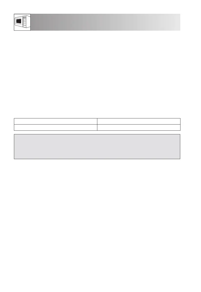 Page #138 background image