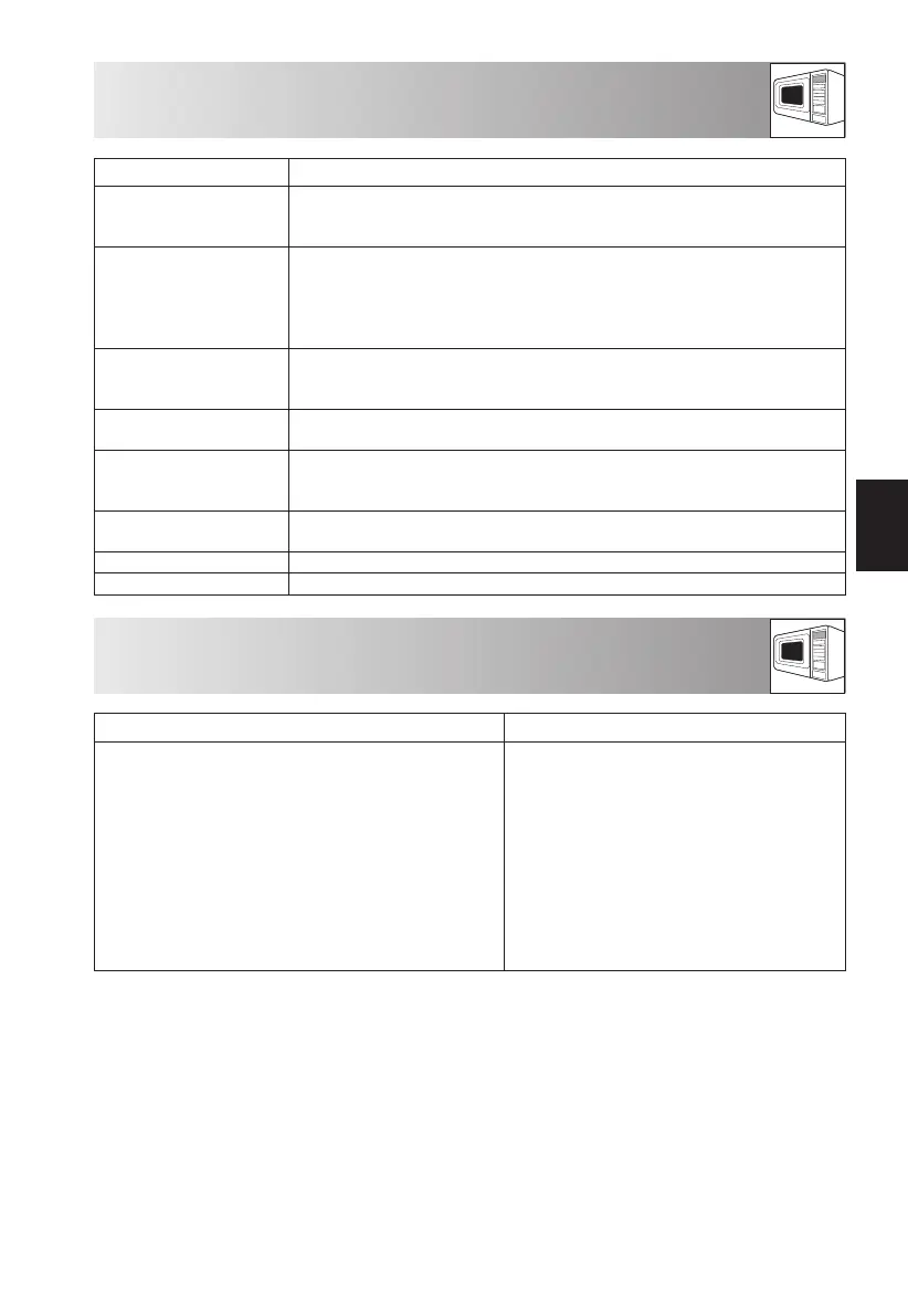 Page #139 background image