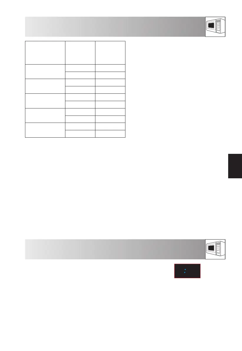 Page #155 background image