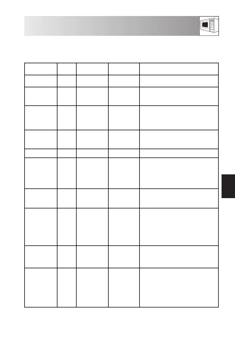 Page #195 background image