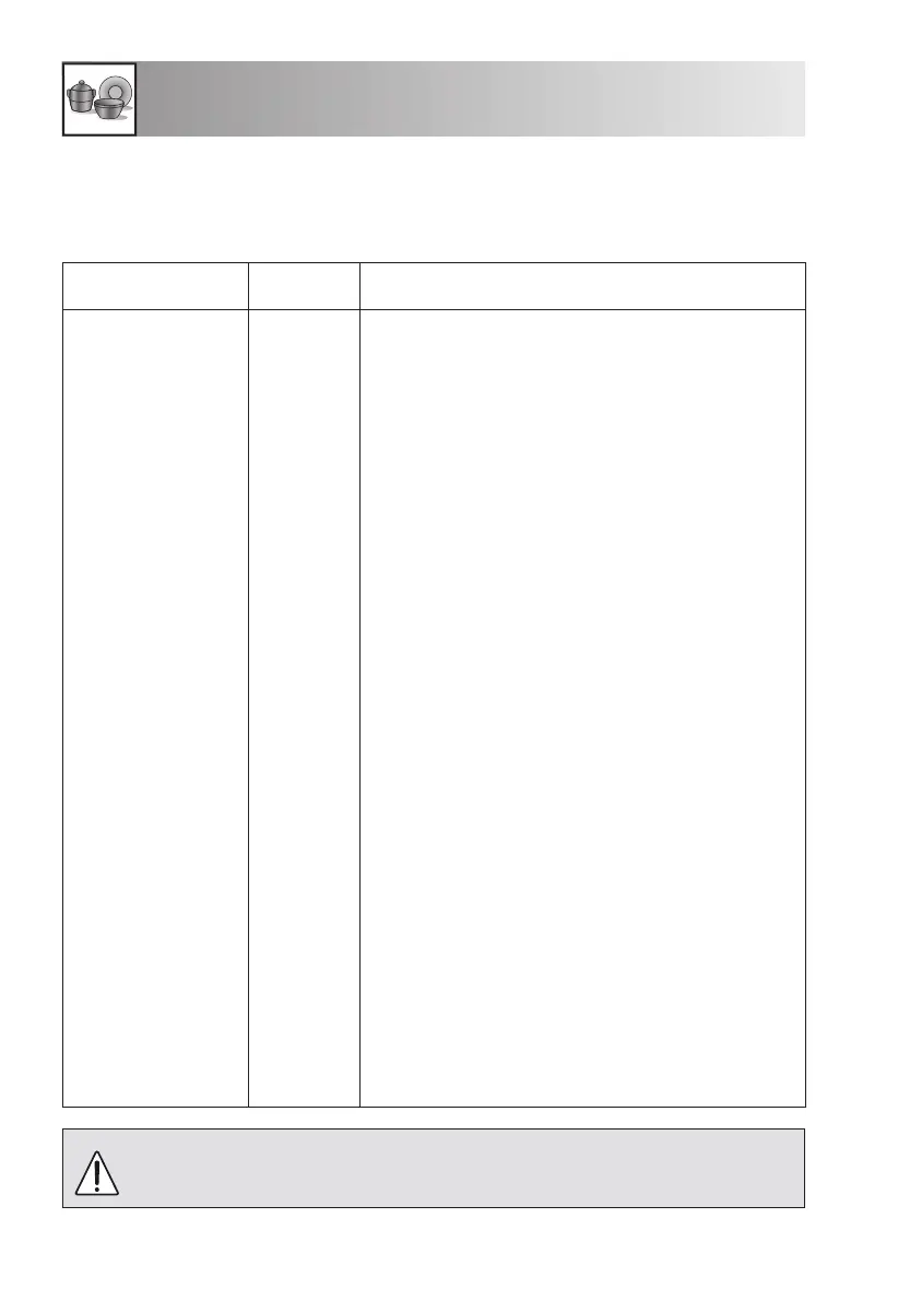 Page #202 background image