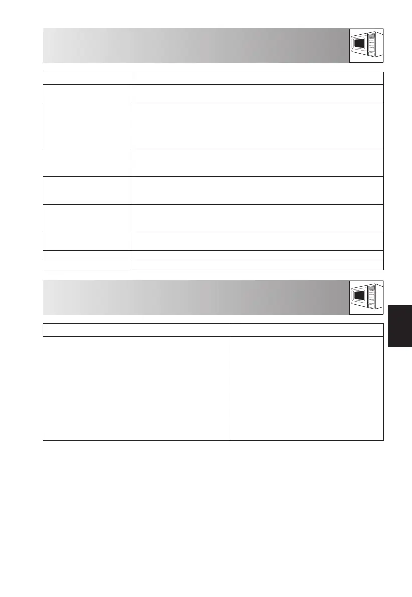Page #207 background image