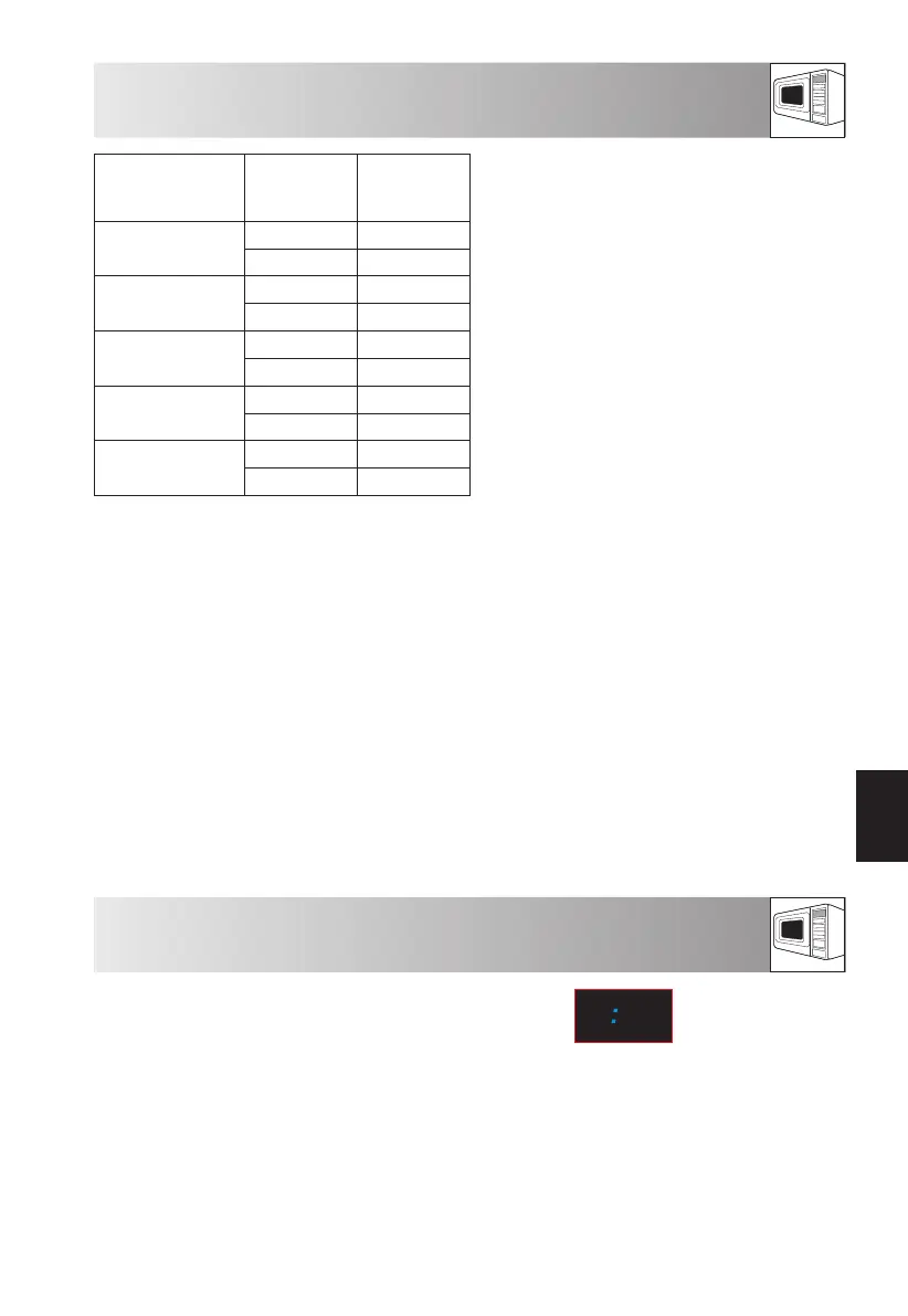 Page #223 background image