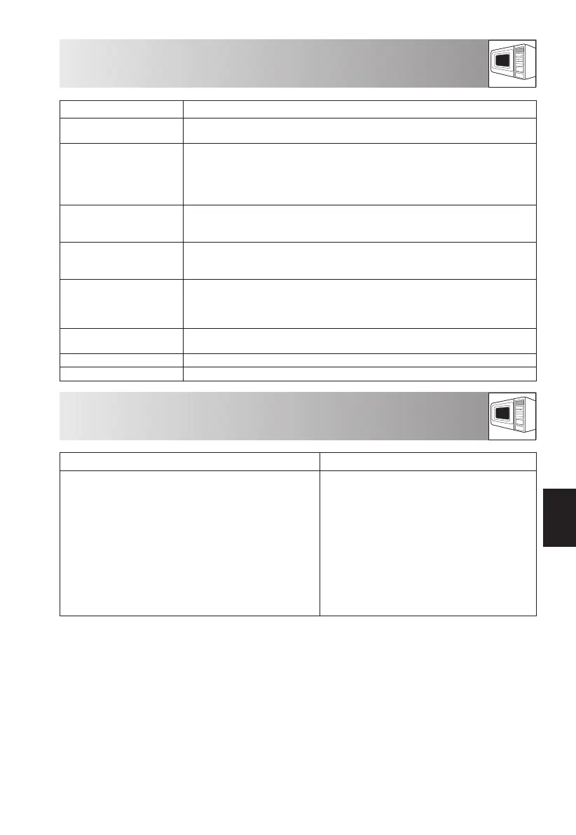 Page #241 background image