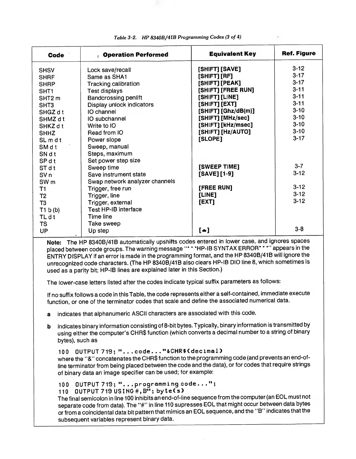 Page #64 background image