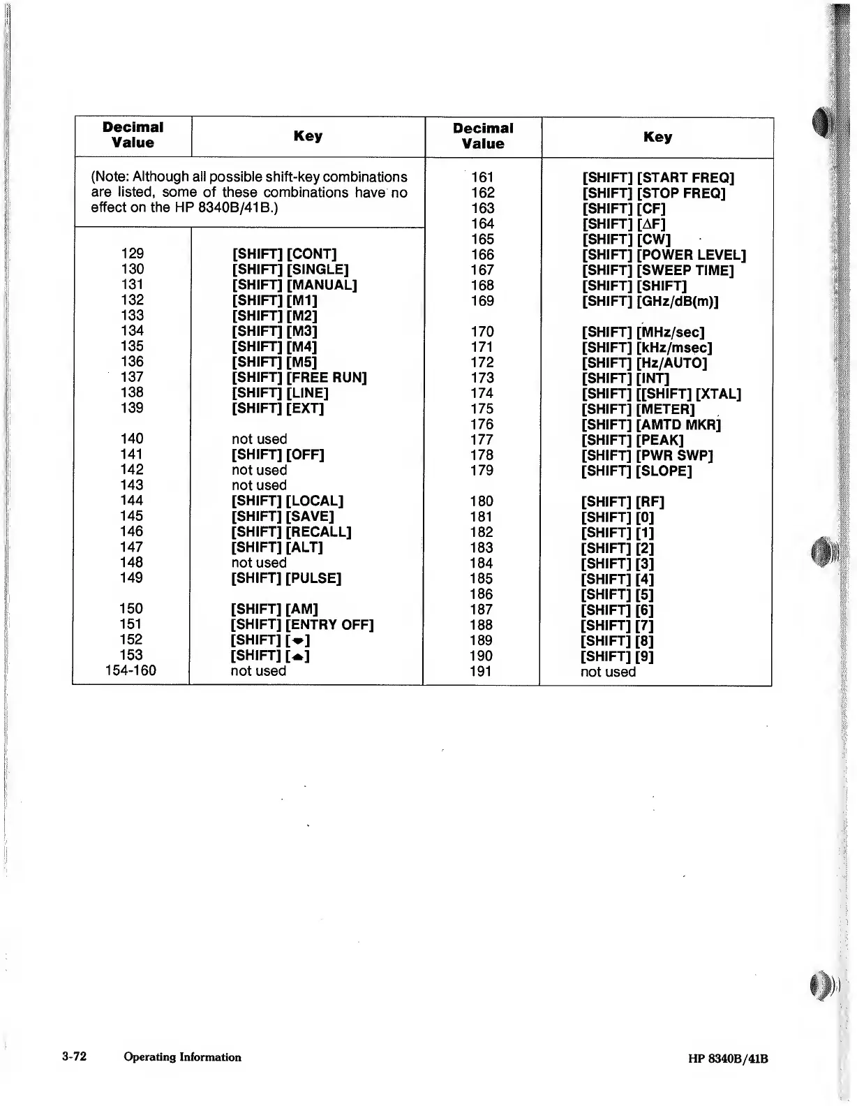 Page #75 background image