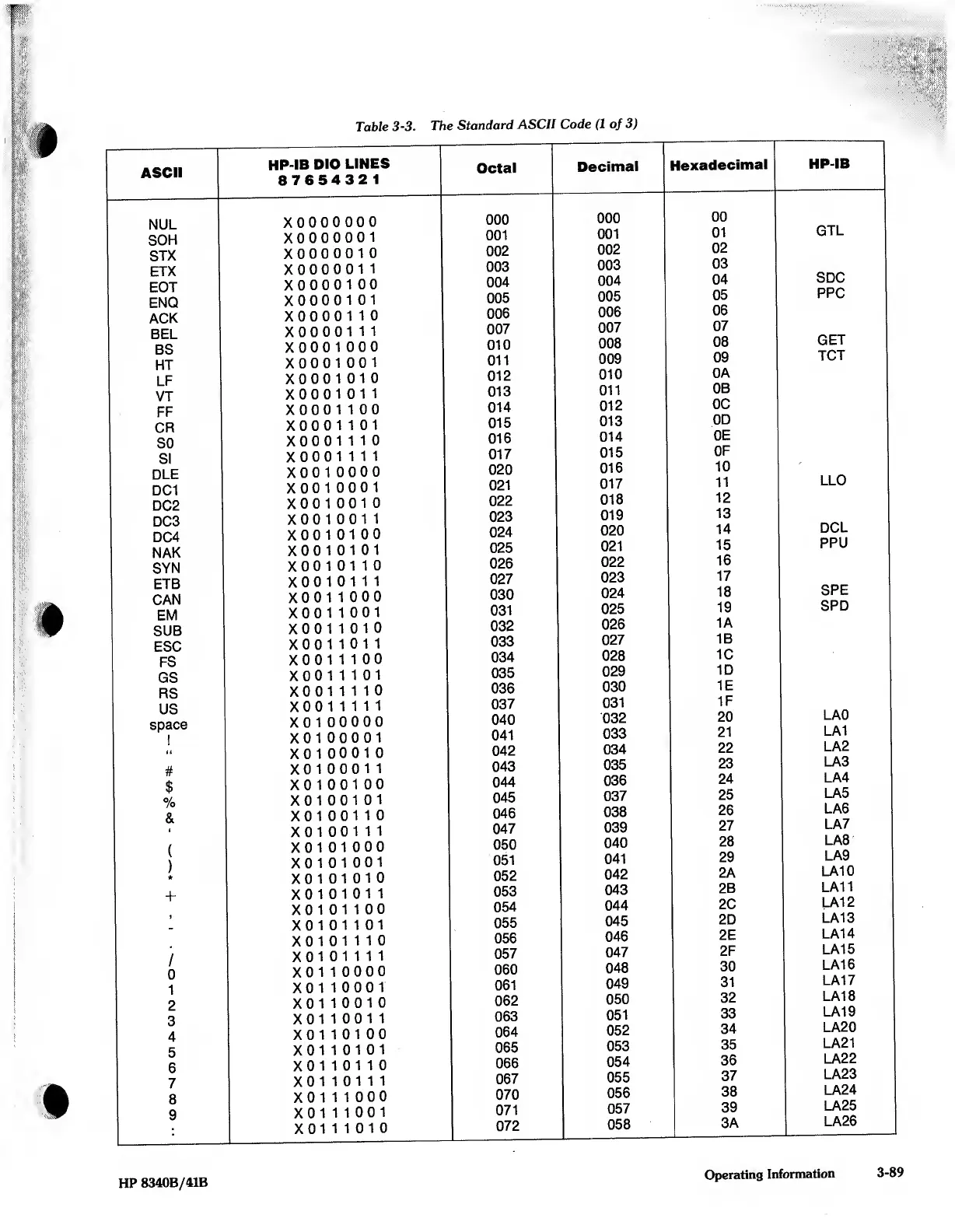 Page #92 background image