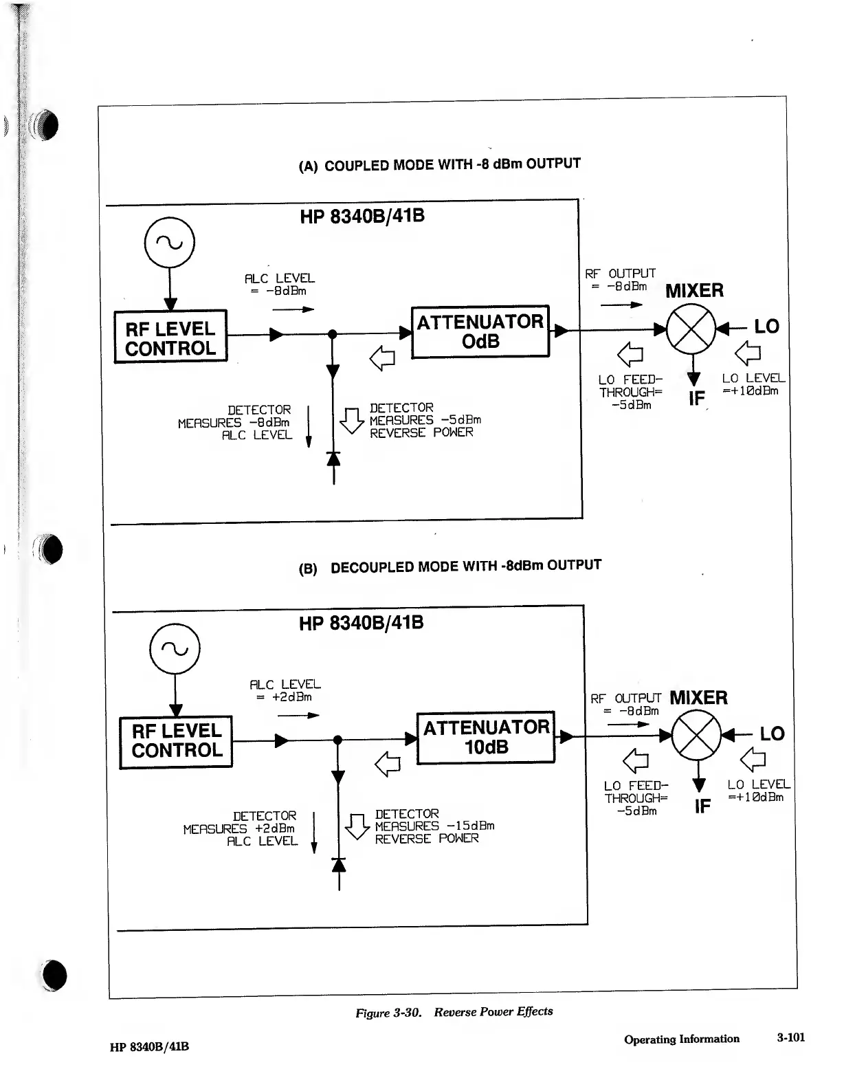 Page #104 background image