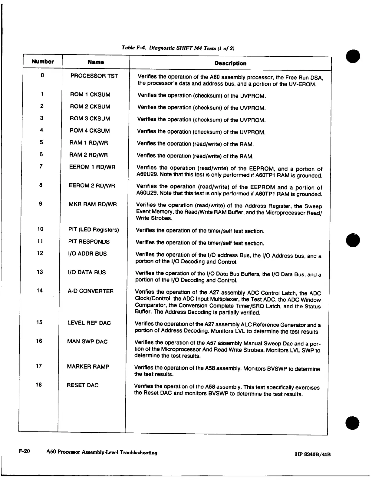 Page #258 background image