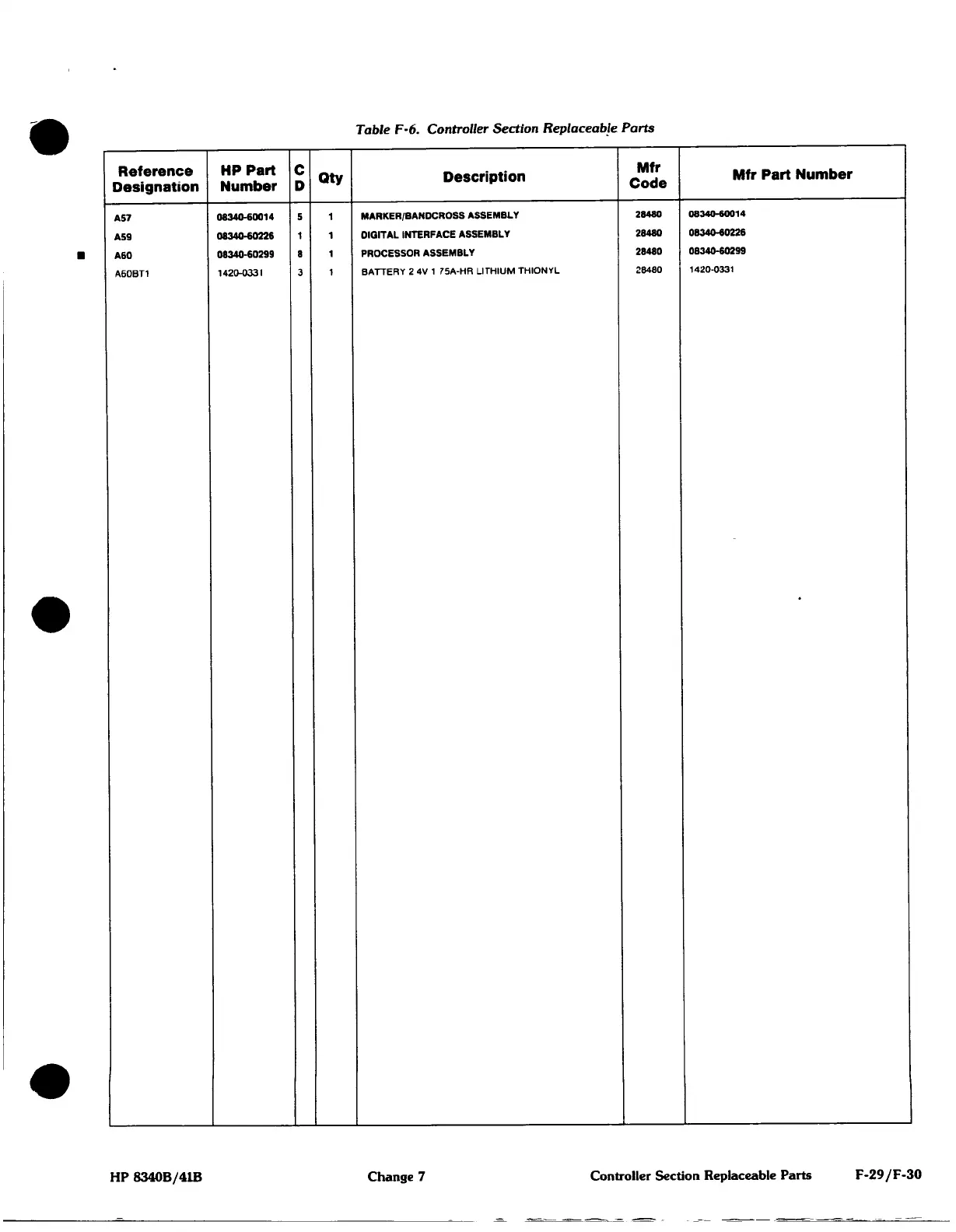 Page #266 background image