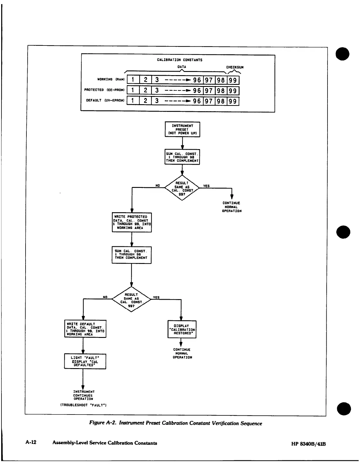 Page #18 background image