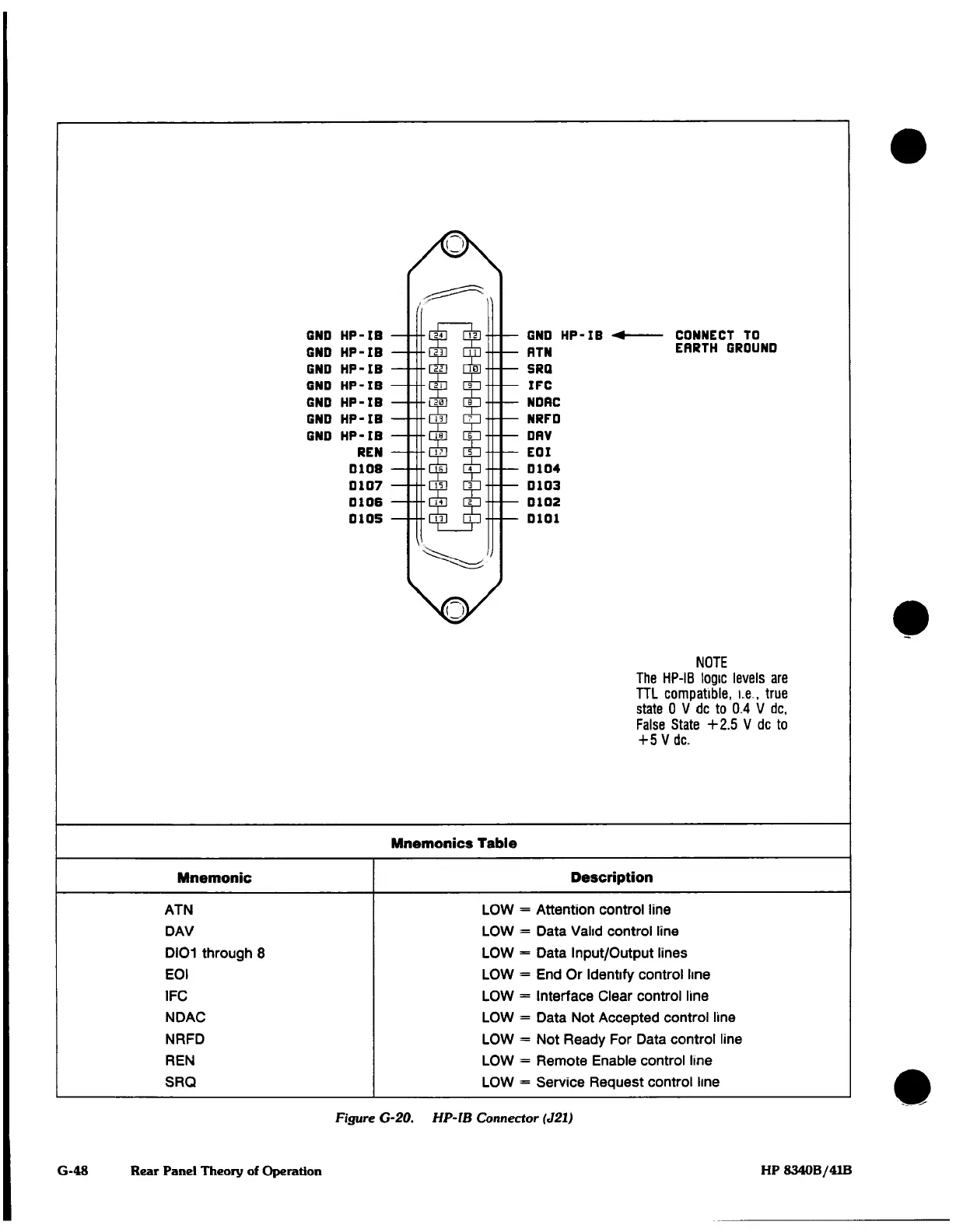 Page #318 background image