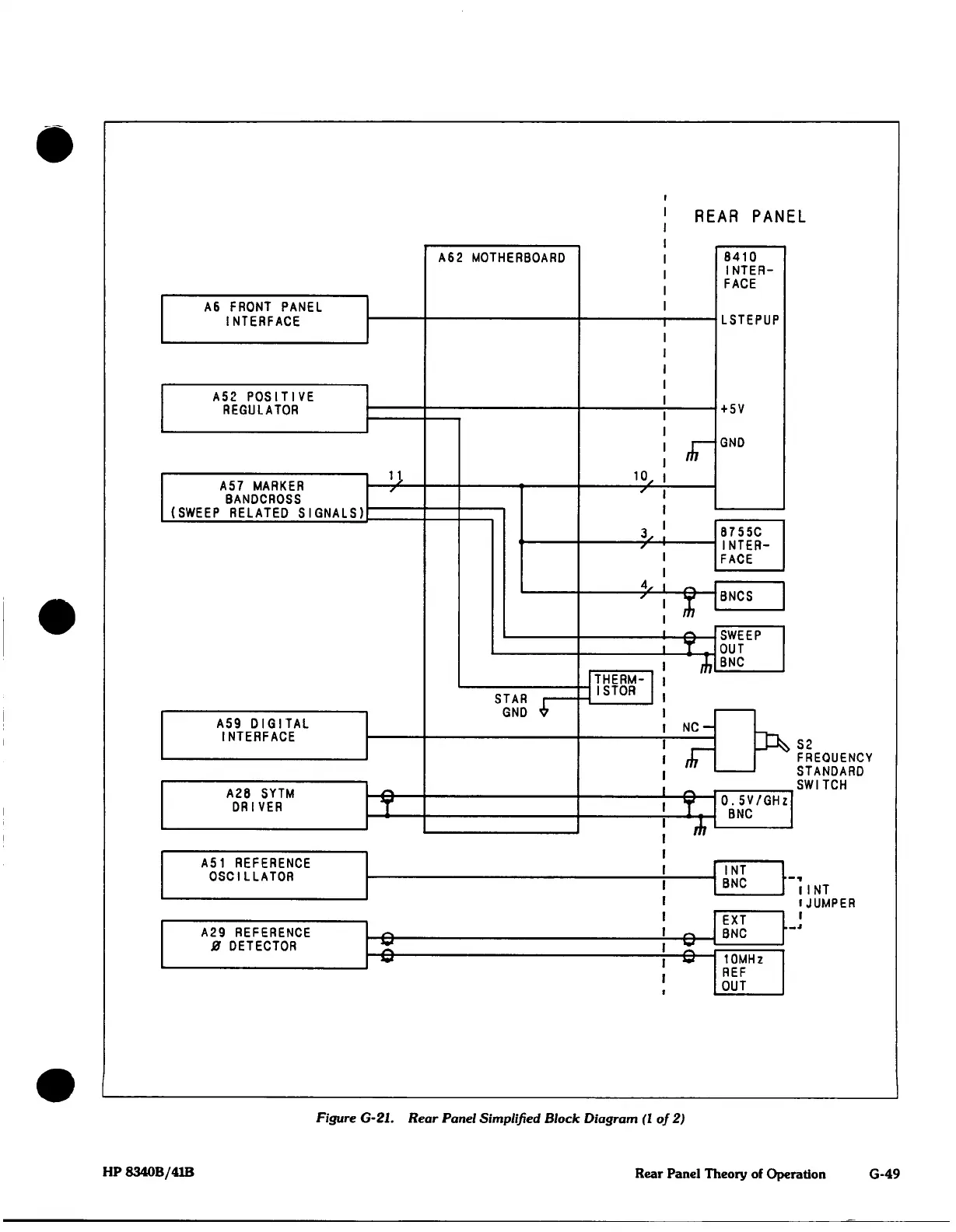 Page #319 background image