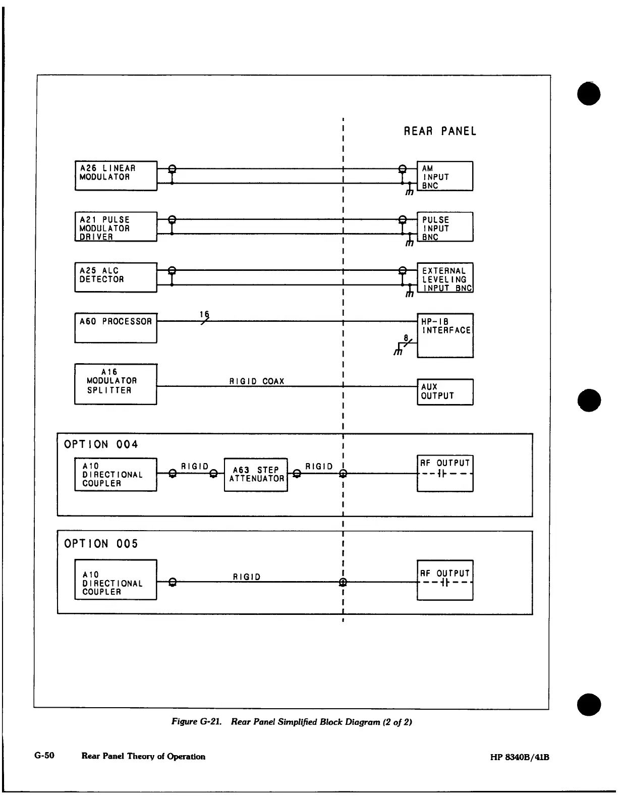 Page #320 background image