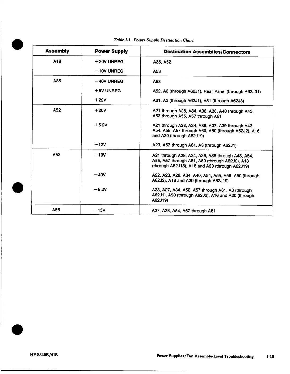 Page #382 background image