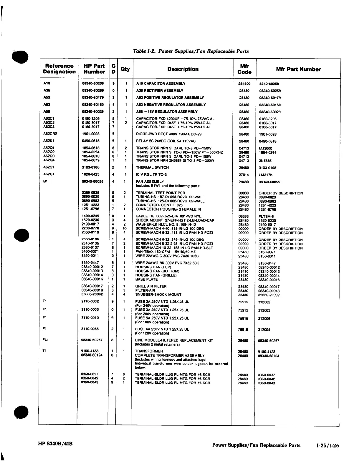 Page #393 background image