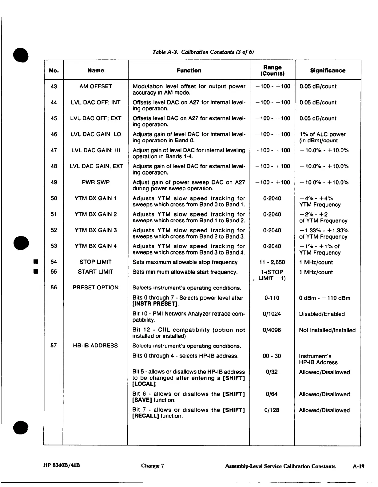 Page #25 background image
