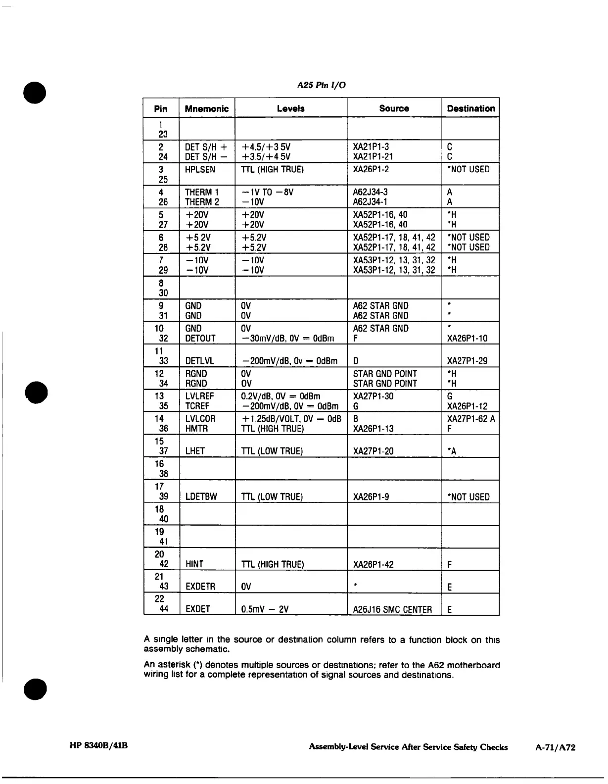 Page #68 background image