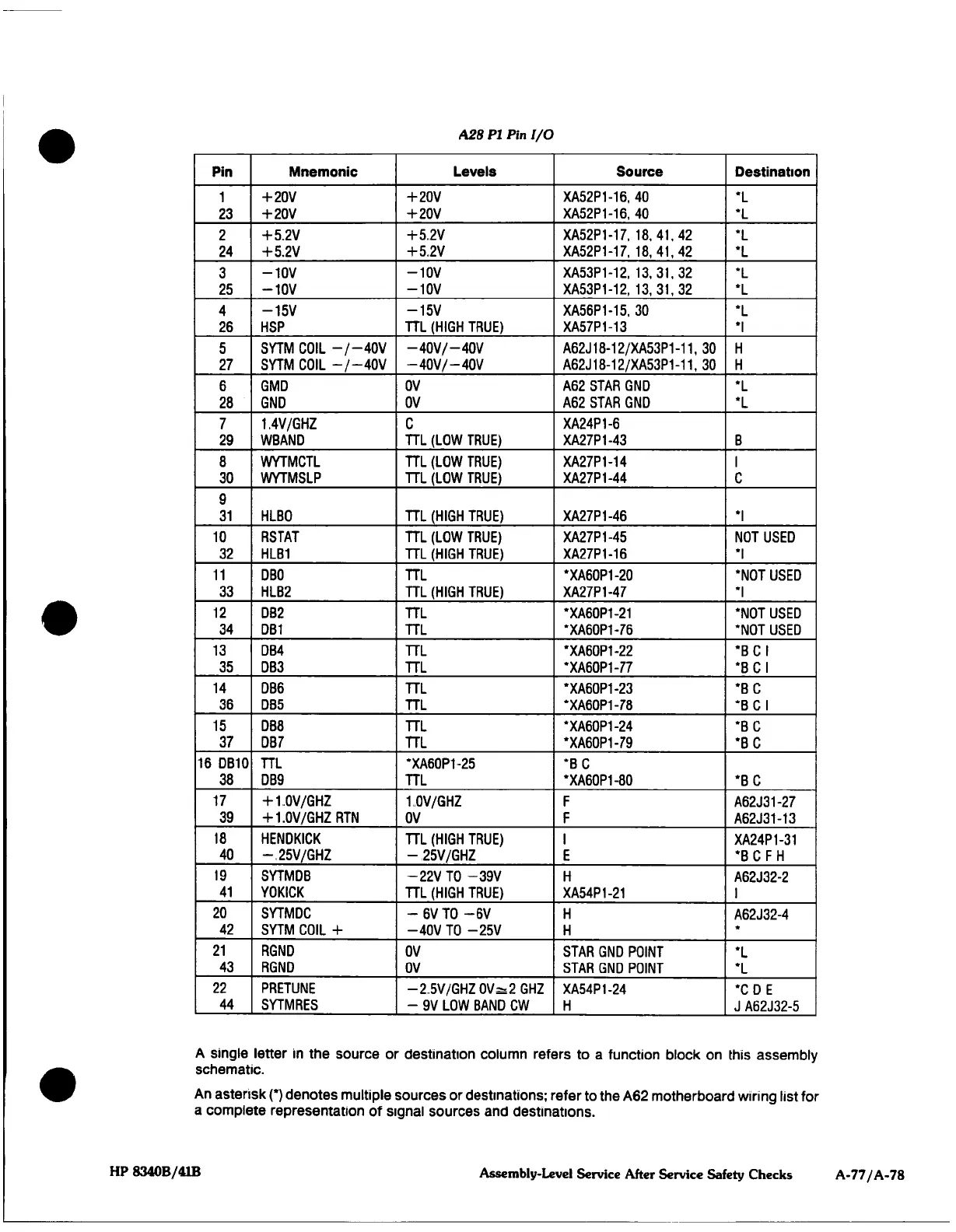 Page #71 background image