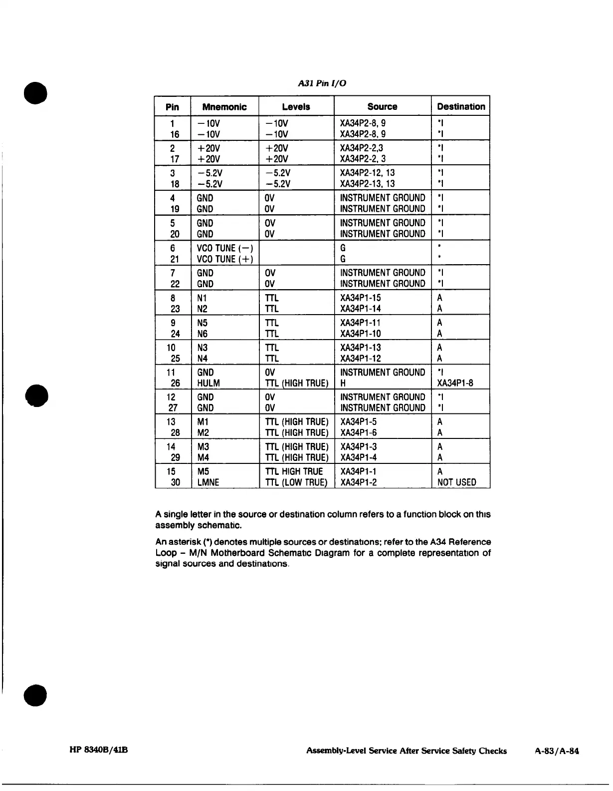 Page #74 background image