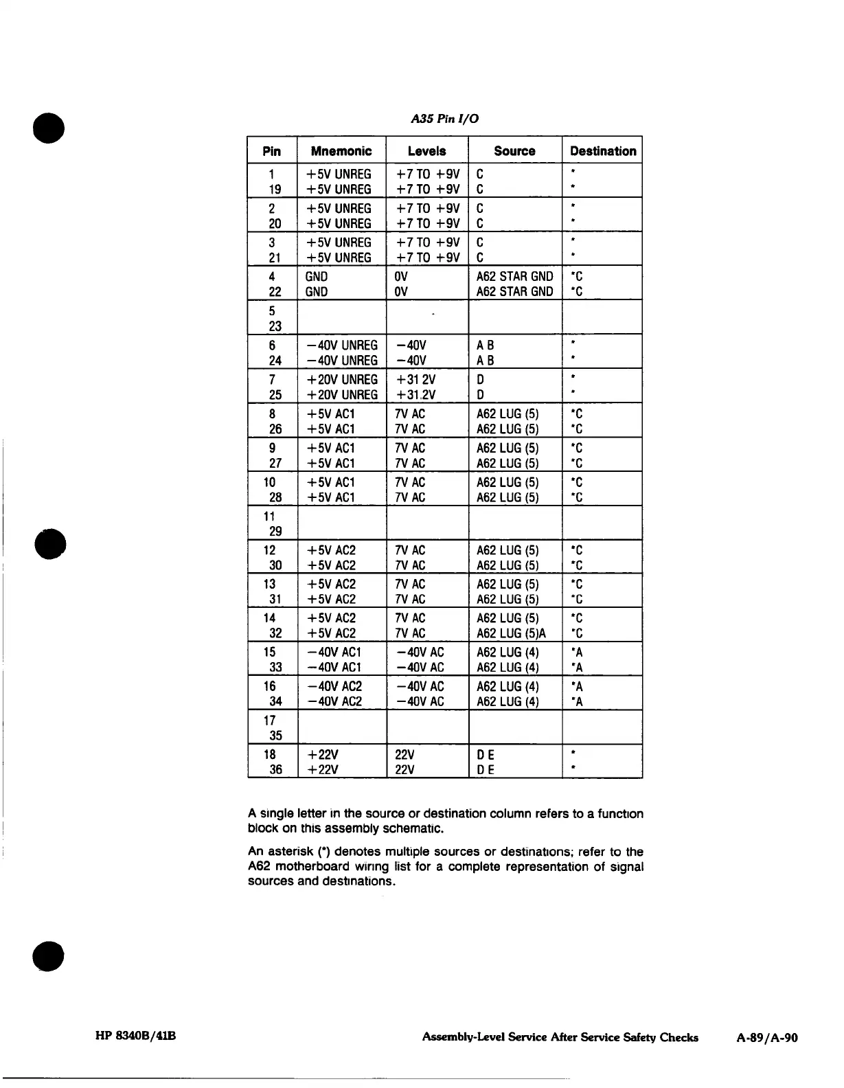 Page #77 background image