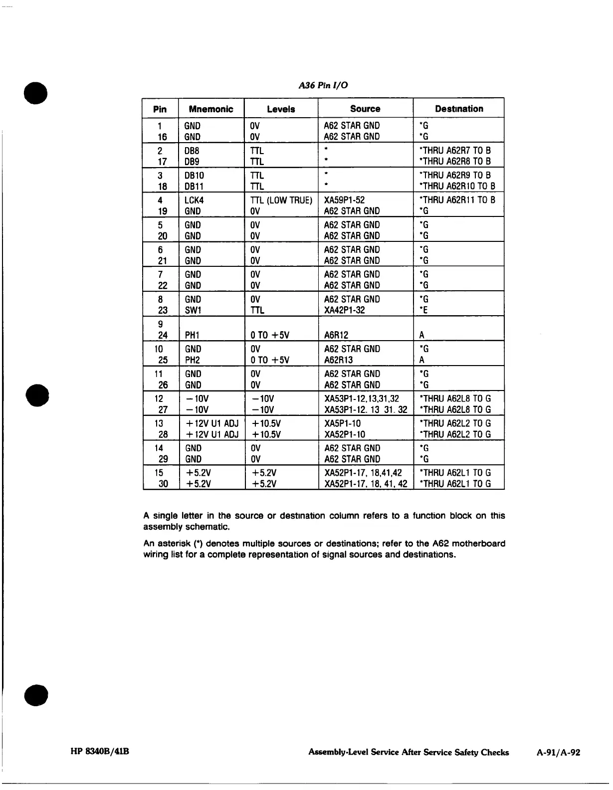 Page #78 background image