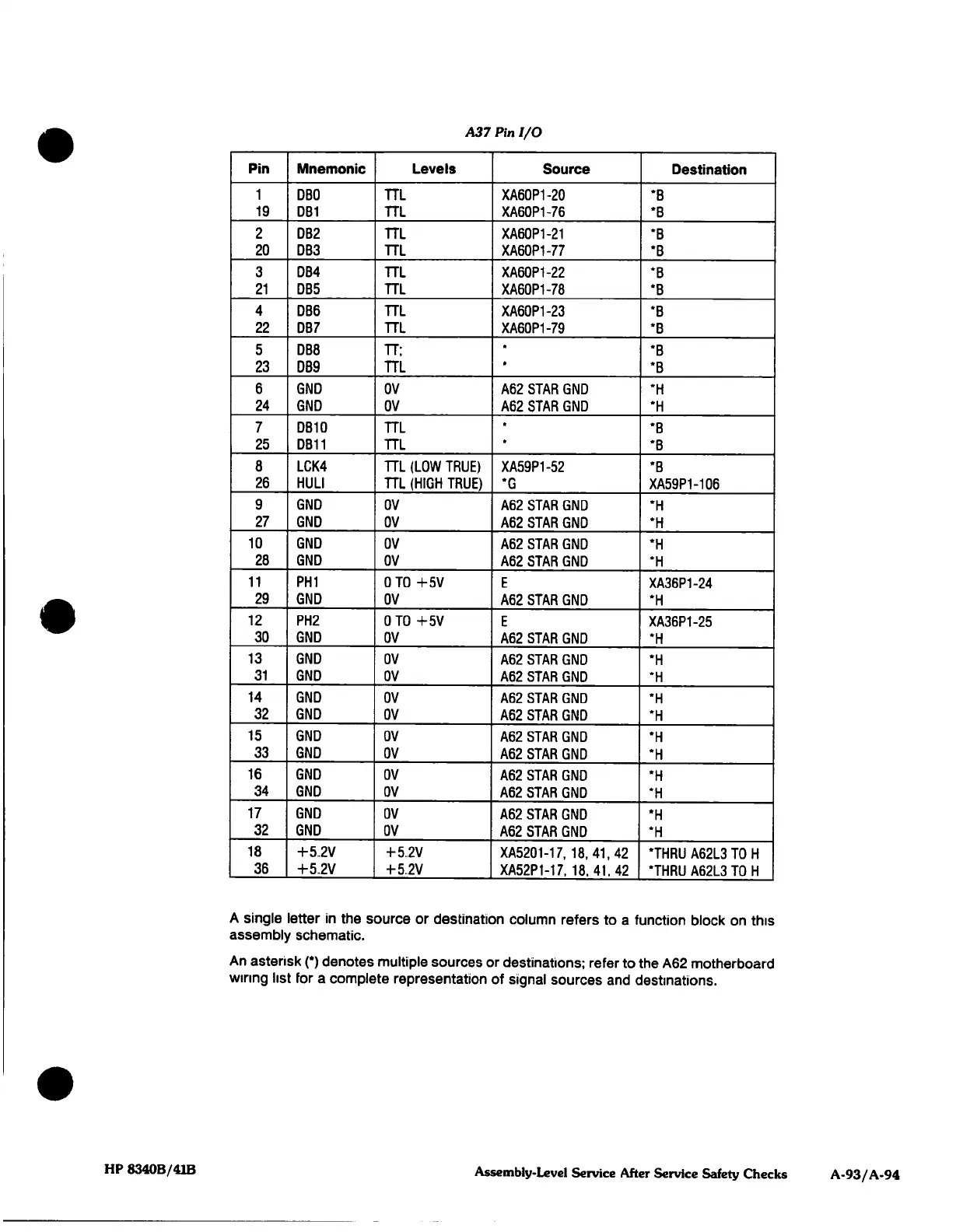 Page #79 background image