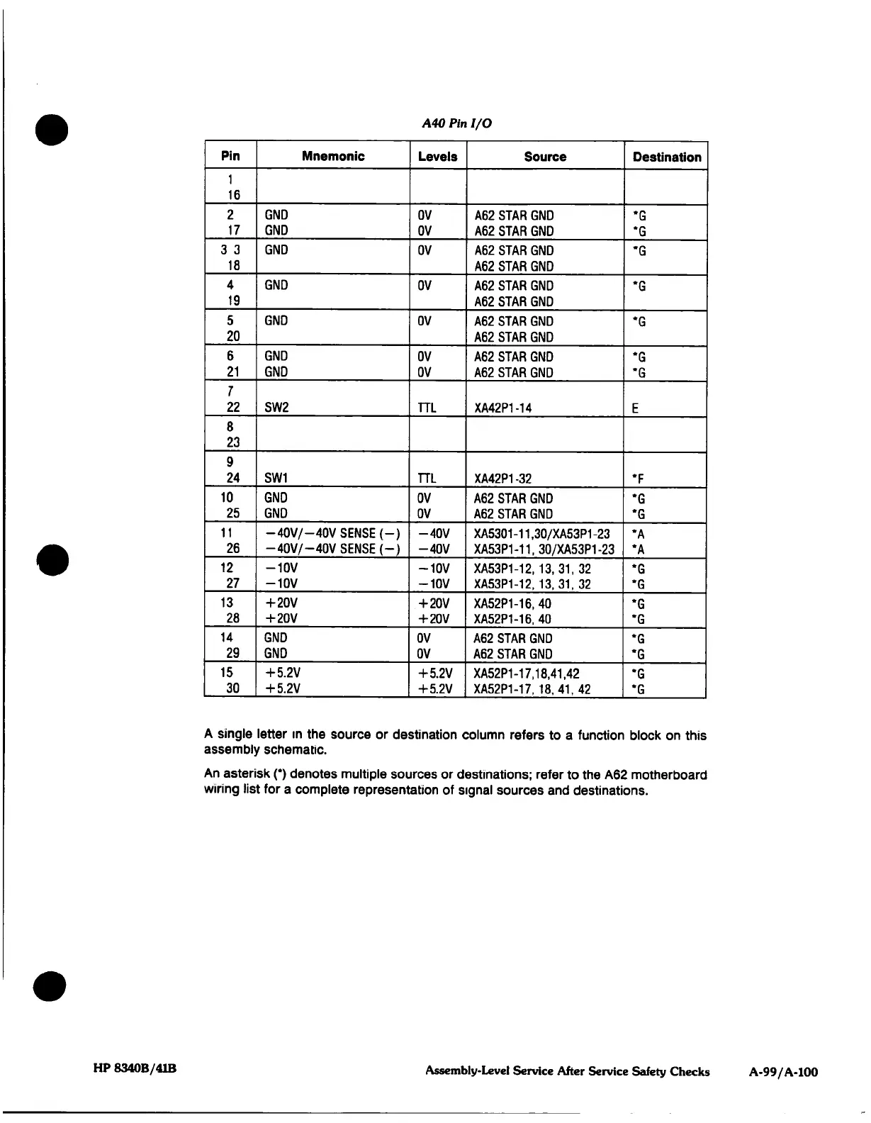 Page #82 background image