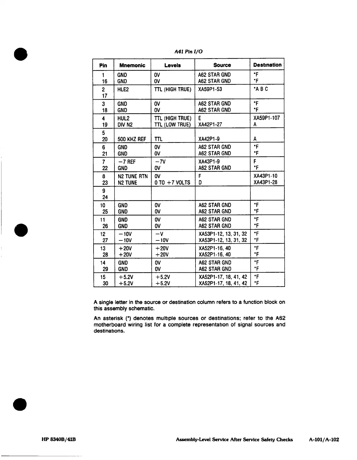 Page #83 background image