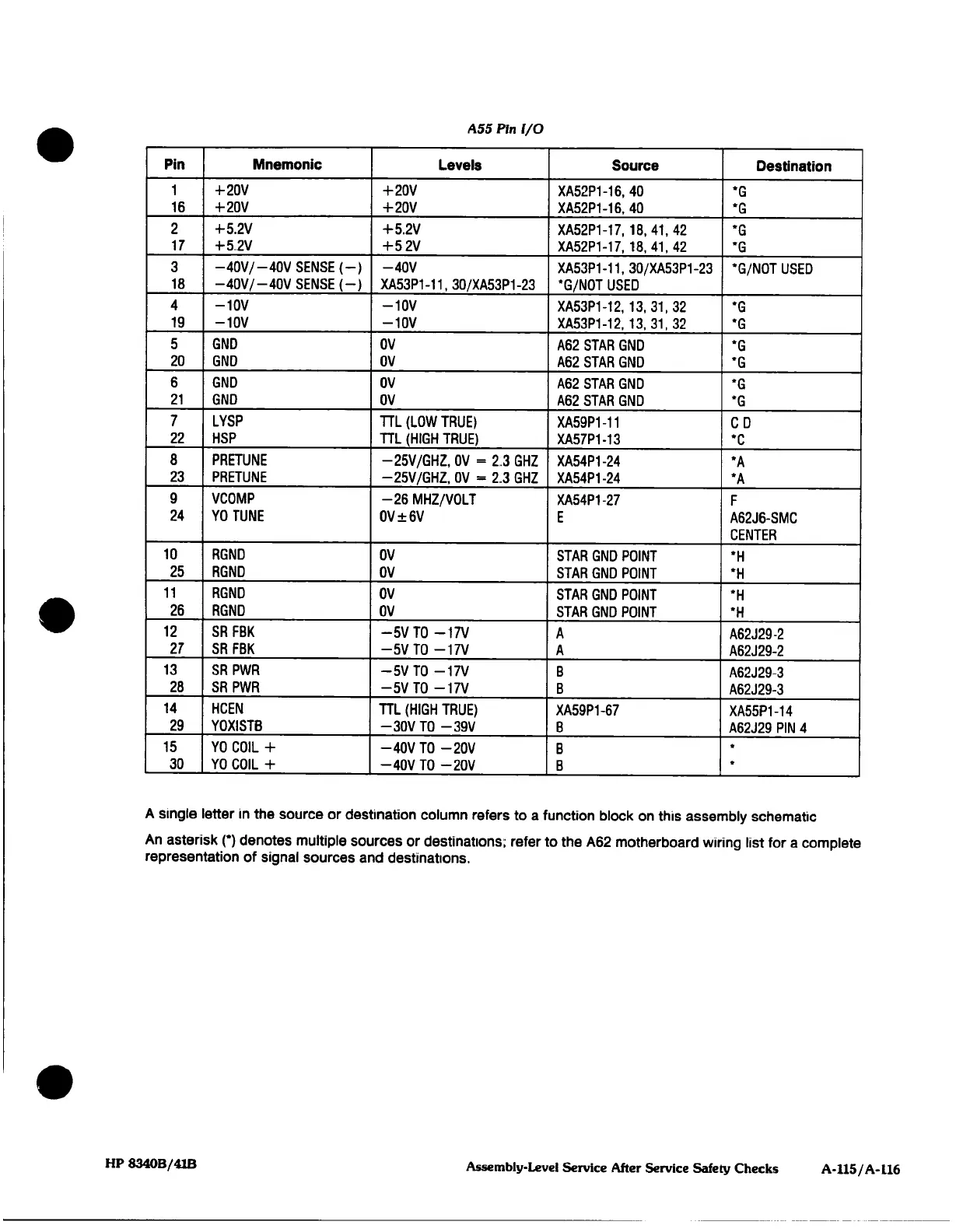 Page #90 background image