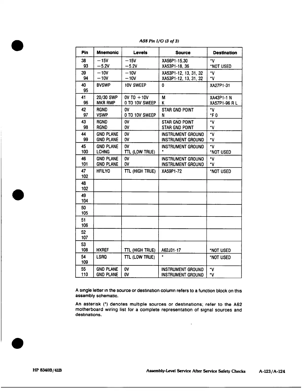 Page #95 background image