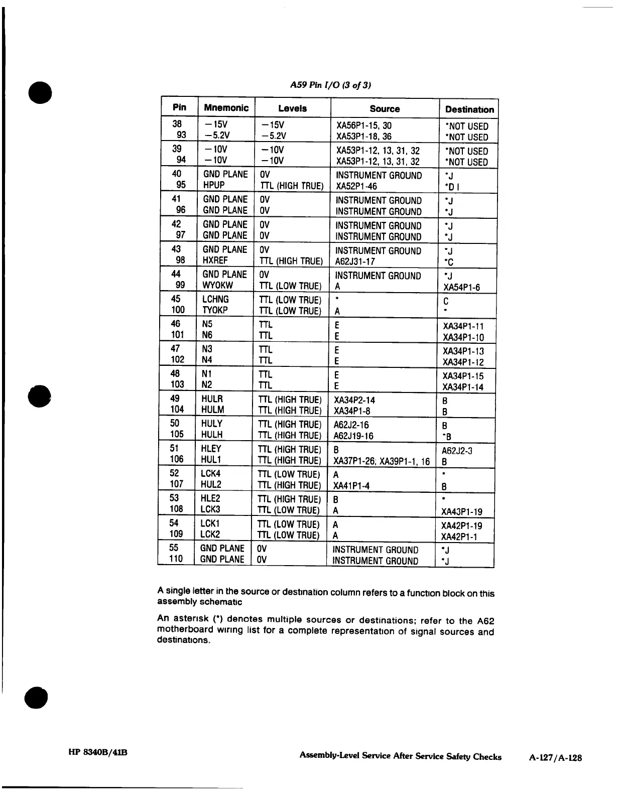 Page #98 background image